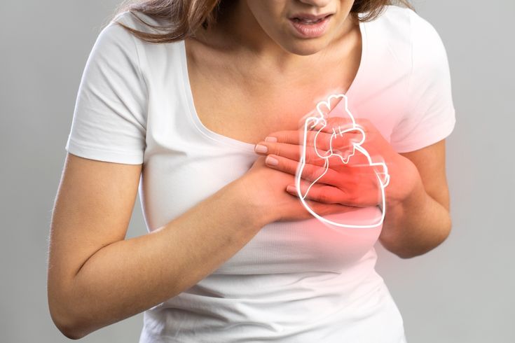  Heart Disease in Women