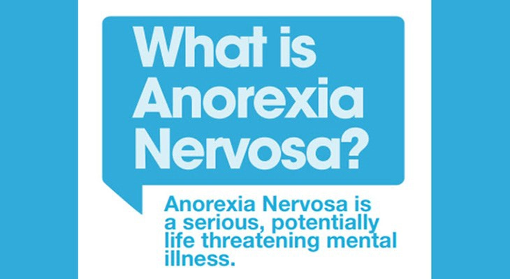 Anorexia Nervosa