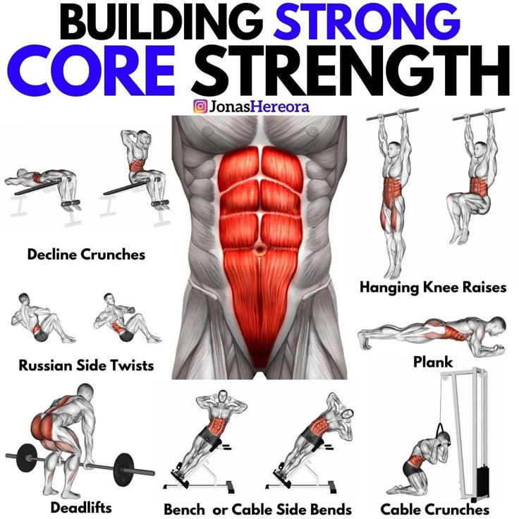 Home Ab Workout for a Strong Core