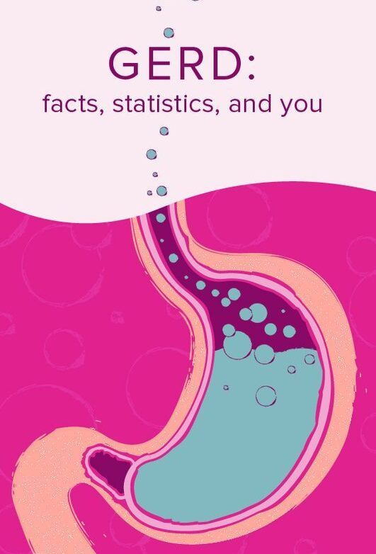 Gastroesophageal Reflux Disease (GERD)