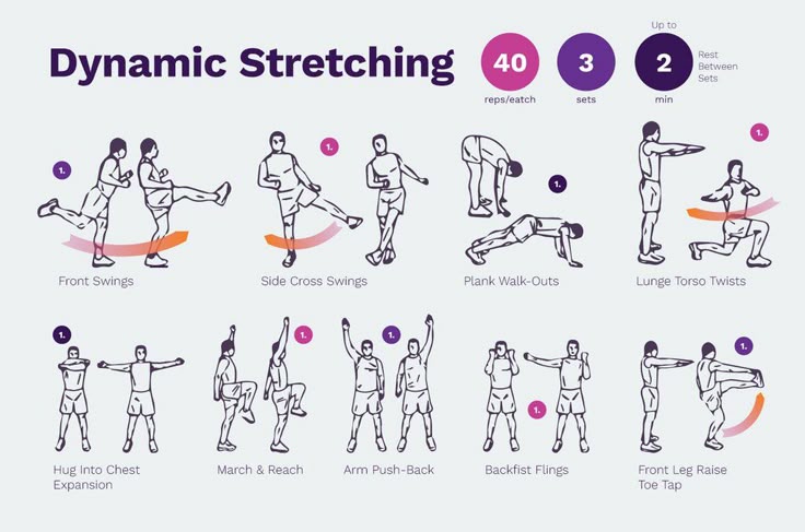 Dynamic Warm-Up Routine