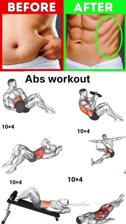 Six-Pack-Abs-Workout_-Get-Ripped-Fast-sixpackabs-abs-workout-shorts.jpg