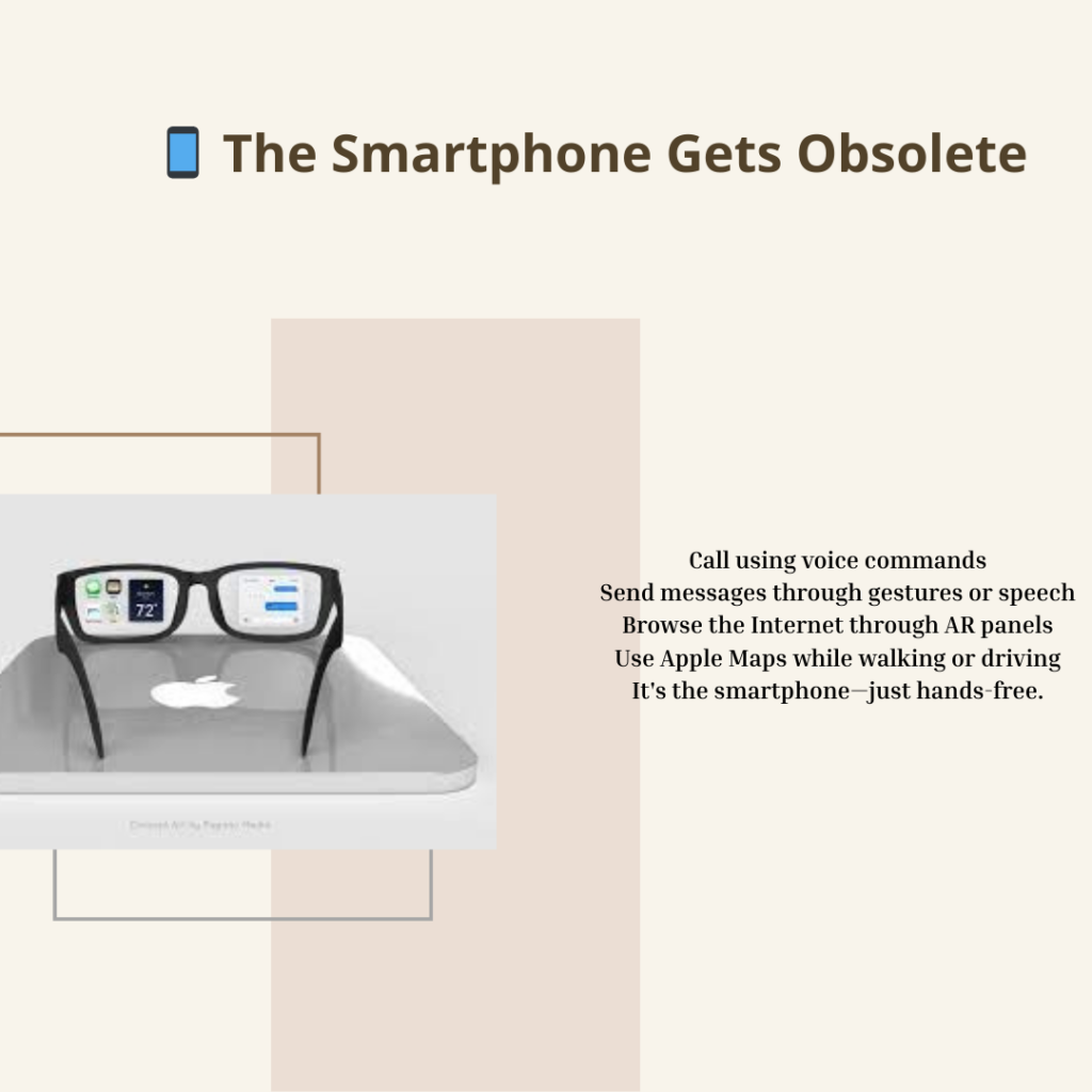 Apple Vision AR in 2026